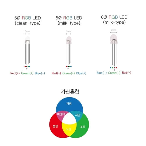 4핀 RGB LED (가산혼합) &amp; 앵두캡