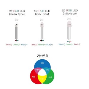 4핀 RGB LED (가산혼합) &amp; 앵두캡